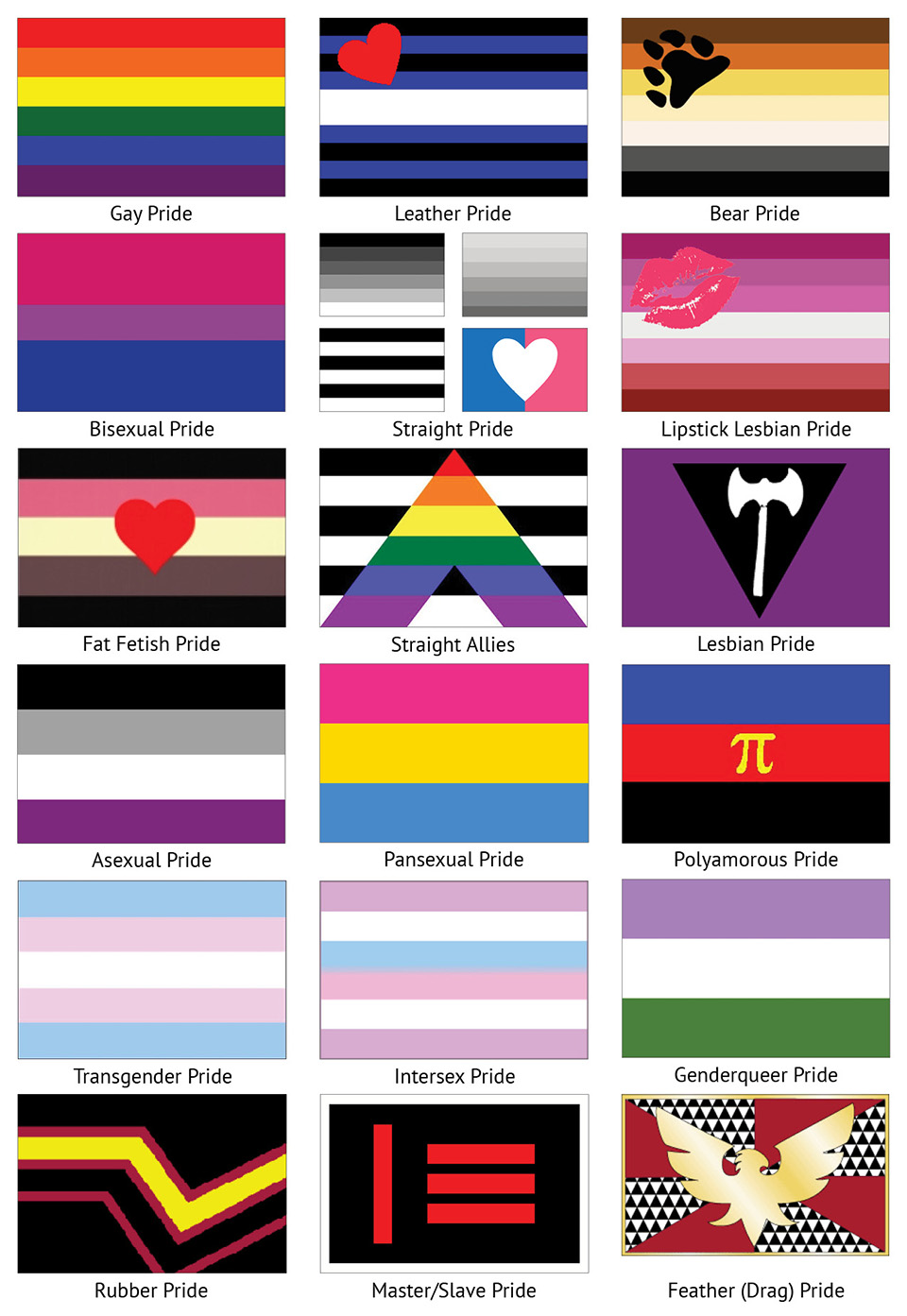 Gay rainbow flag meaning